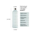 Equa Mismatch 750 ml Water O